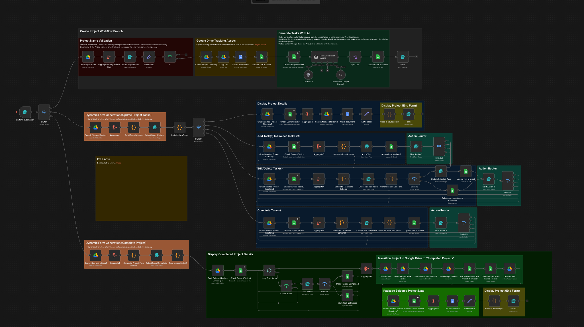 n8n Project Management Workflow